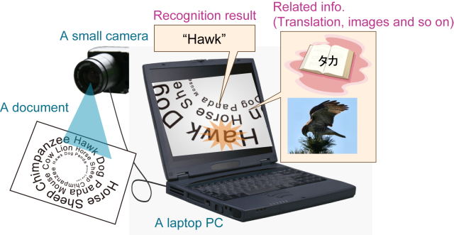 An Application of Real-Time Camera-Based Character Recognition